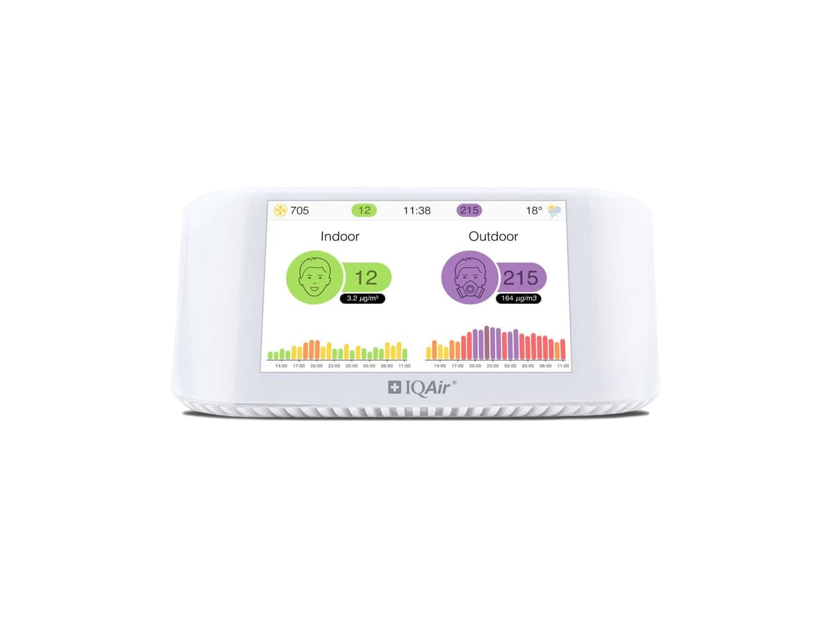 IQAir AirVisual Pro